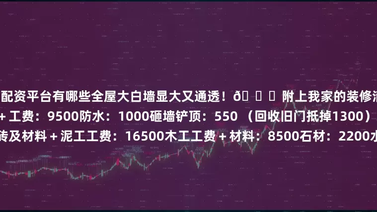 实盘配资平台有哪些全屋大白墙显大又通透！👇附上我家的装修清单：封阳台：11735水电材料＋工费：9500防水：1000砸墙铲顶：550 （回收旧门抵掉1300）水泥沙杂费：5000瓷砖及材料＋泥工工费：16500木工工费＋材料：8500石材：2200水槽：459油漆＋工费：9500所有的门：10500地板：23726踢脚线：947（自己安装所以没有工费）美缝：1500柜子：43000集成吊顶：25